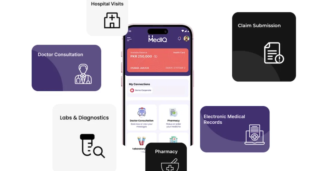 MedIQ mobile application
MedIQ mobile application